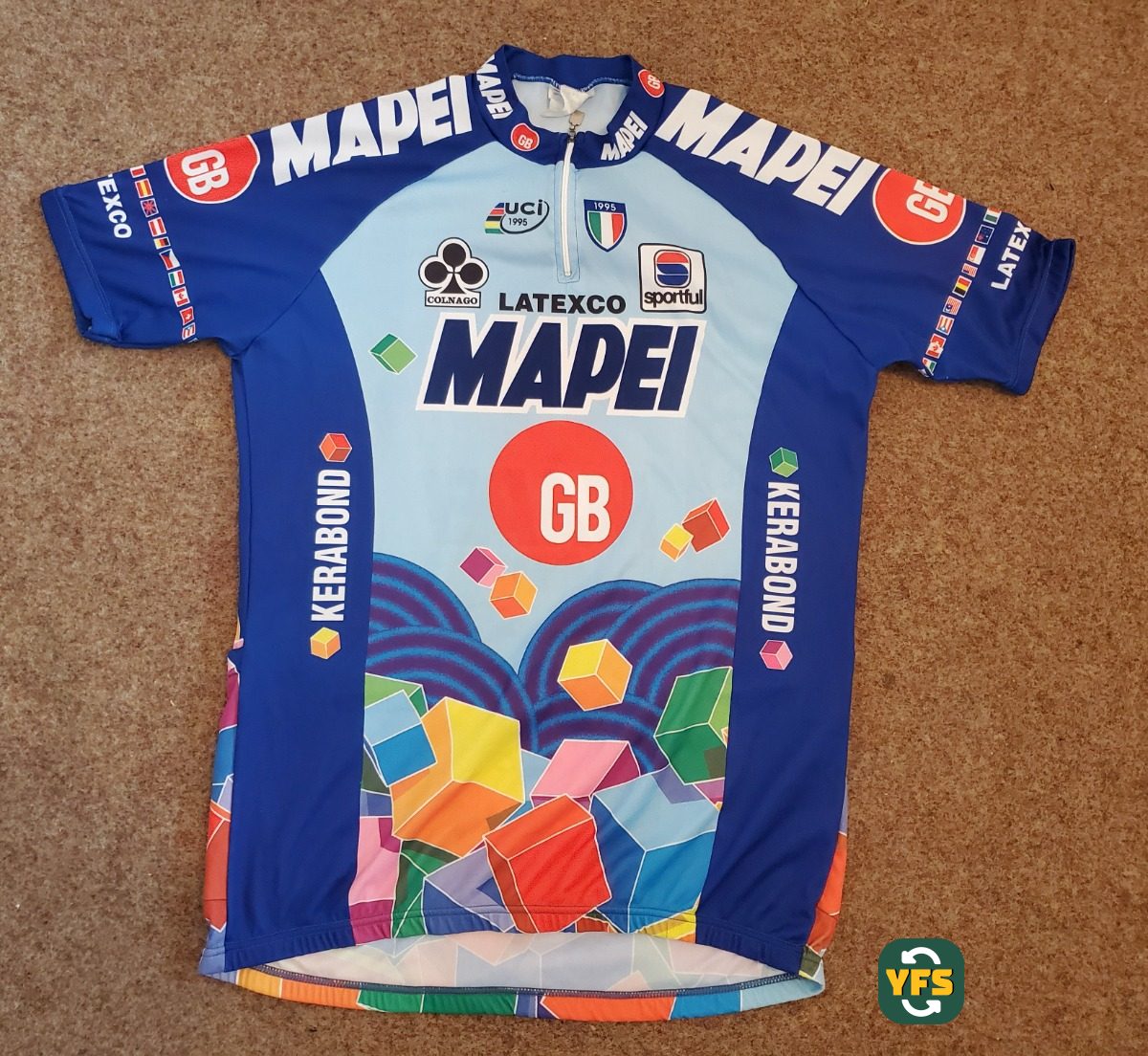 Mapei-GB 1995-1996