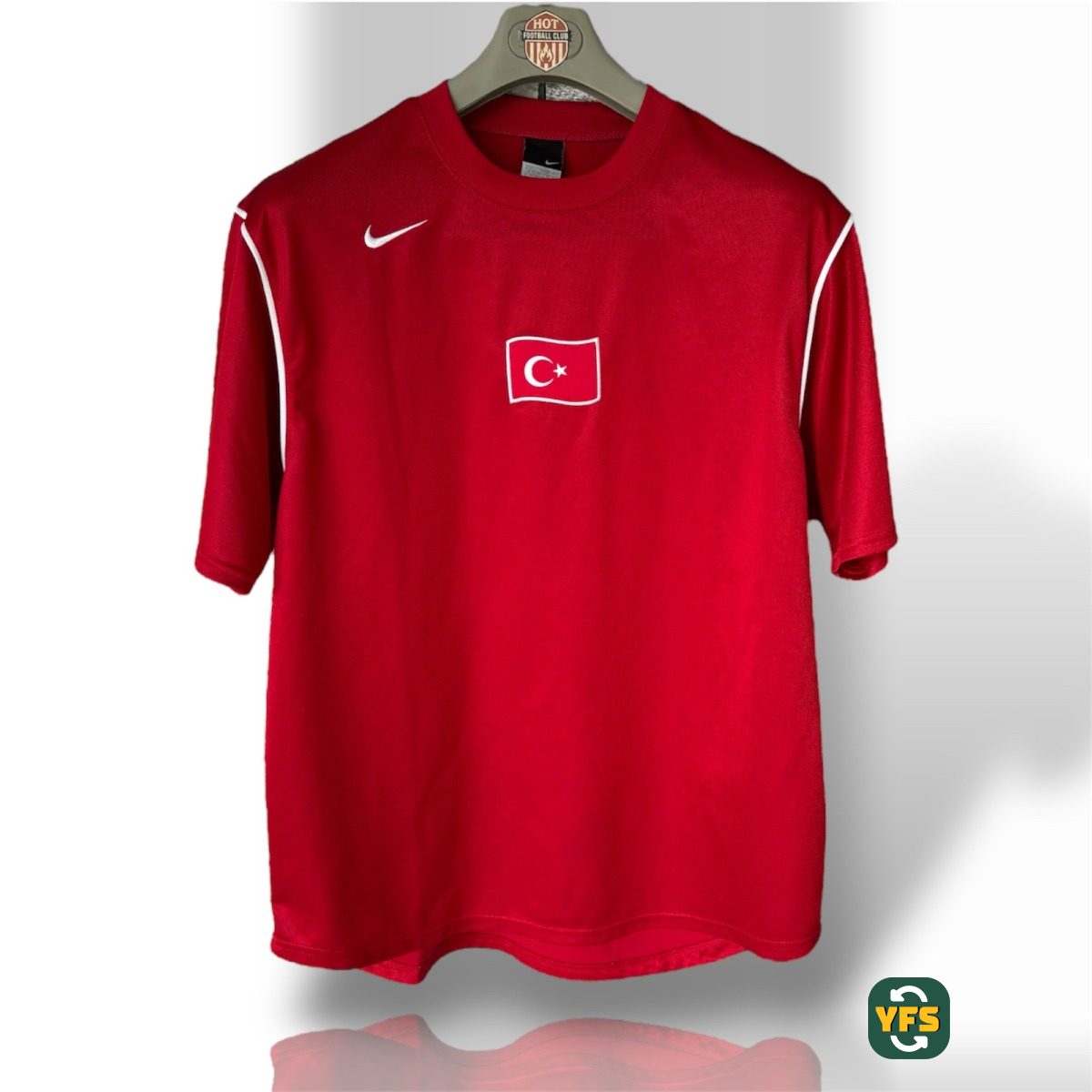 Turkey 2002-2023 Training